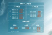 售价8.88万-14.98万,RELY威麟R08正式上市,首任车主整车终身质保劲省13万! 售价8.88万-14.98万,RELY威麟R08正式上市,首任车主整车终身质保劲省13万!